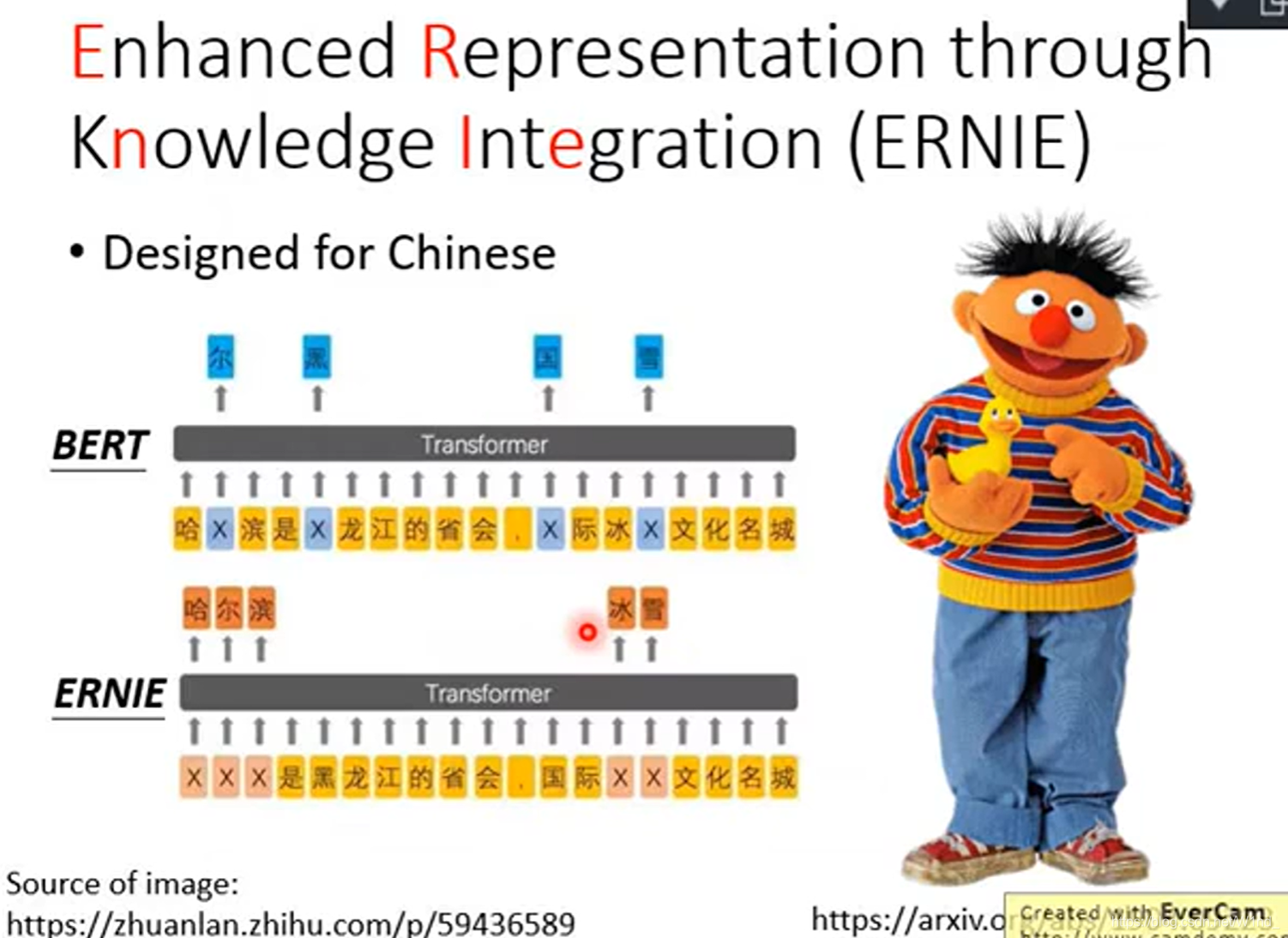 CNNRNNLSTM结构差异 rnn,cnn,dnn,lstm区别_人工神经网络_24