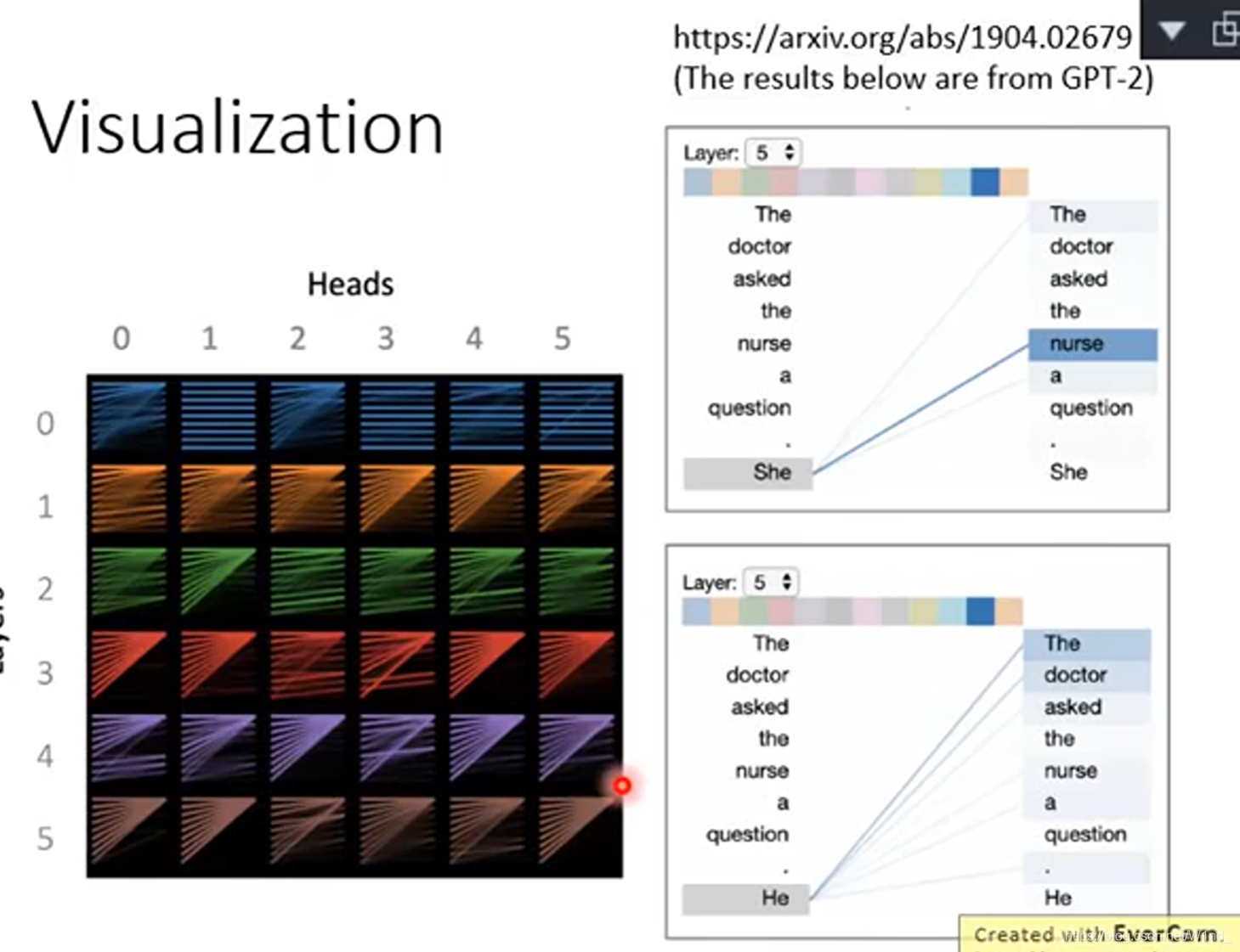 CNNRNNLSTM结构差异 rnn,cnn,dnn,lstm区别_Self_29