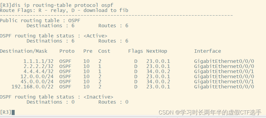 ospf汇总后还有明细路由 ospf路由汇总的作用,ospf汇总后还有明细路由 ospf路由汇总的作用_链路_04,第4张