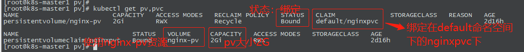 k8s 更新pod statefulset k8s 更新pv_html