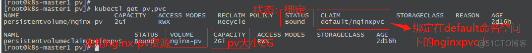 k8s 更新pod statefulset k8s 更新pv_html