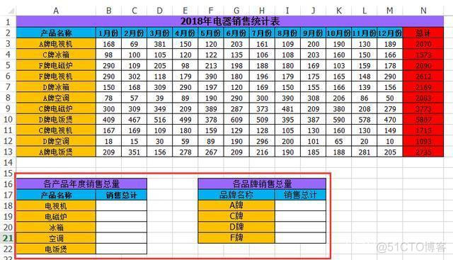 implementation project 通配符 通配符运用_44_02