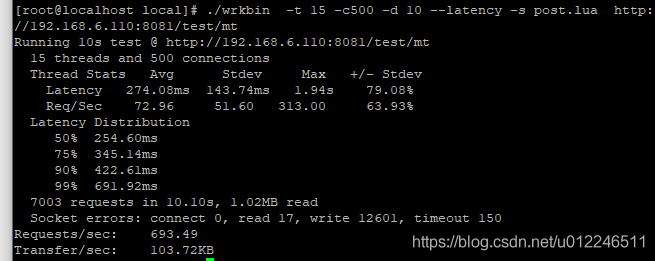 springboot 压测 cpu 高 spring cloud gateway 压测_Qps_24