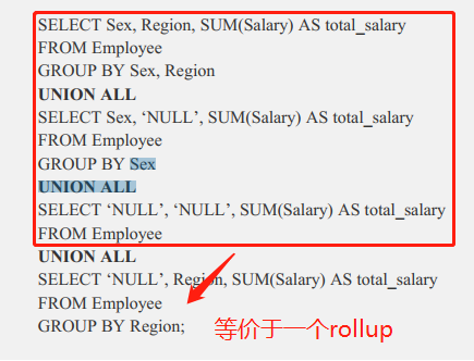 grouping sets函数 flink grouping_sets_运算符_04