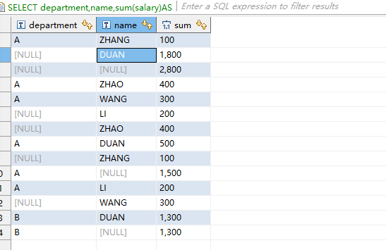 grouping sets函数 flink grouping_sets_Group_08