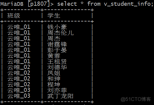 mariadb 创建数据库 1044 mariadb建表_sql