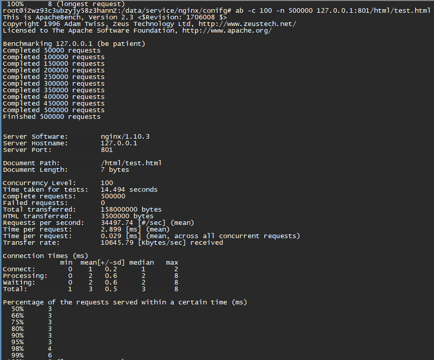 nginx 影响 jmeter压测效果 nginx性能测试,nginx 影响 jmeter压测效果 nginx性能测试_html_04,第4张