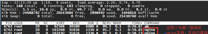 nginx 影响 jmeter压测效果 nginx性能测试,nginx 影响 jmeter压测效果 nginx性能测试_本地文件_05,第5张