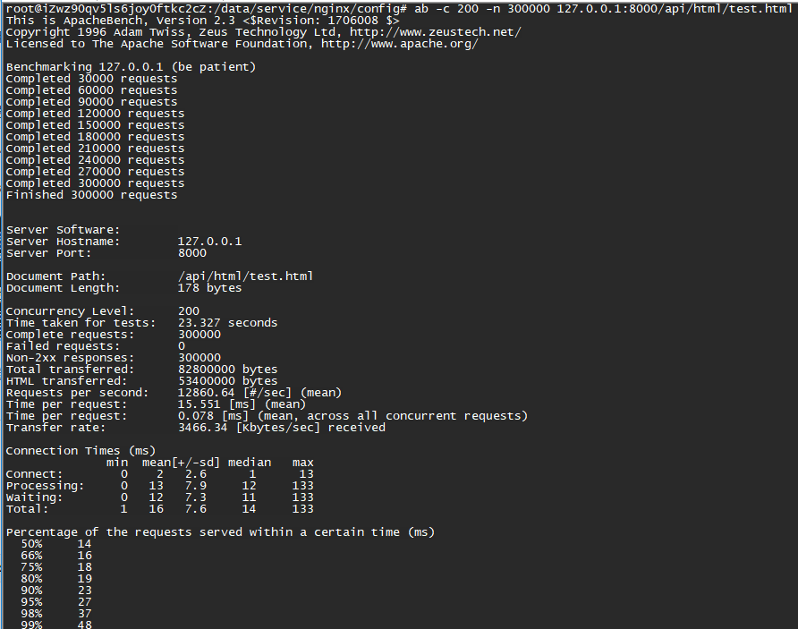 nginx 影响 jmeter压测效果 nginx性能测试,nginx 影响 jmeter压测效果 nginx性能测试_nginx_06,第6张