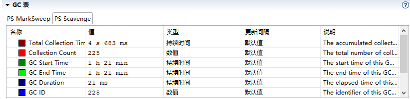 nginx 影响 jmeter压测效果 nginx性能测试,nginx 影响 jmeter压测效果 nginx性能测试_nginx 影响 jmeter压测效果_15,第15张