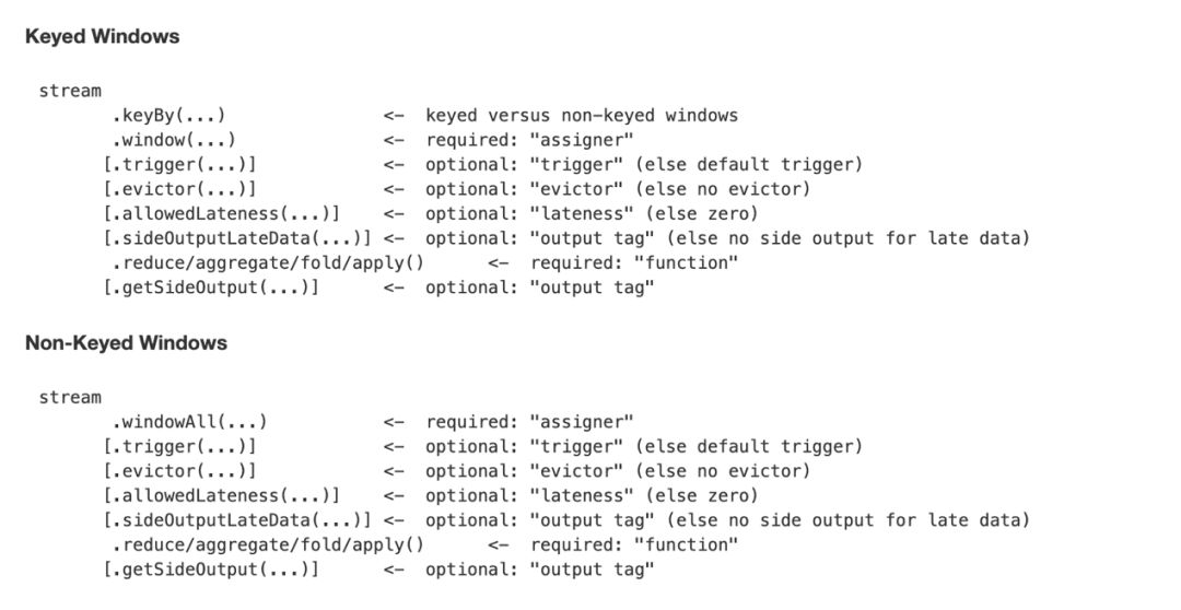 flink reduce开窗聚合 flink sql开窗_Time_06