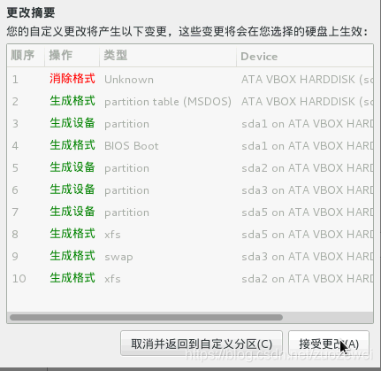 dl380 g5 安装centos7 hpdl380g7安装centos7,dl380 g5 安装centos7 hpdl380g7安装centos7_dl380 g5 安装centos7_18,第18张