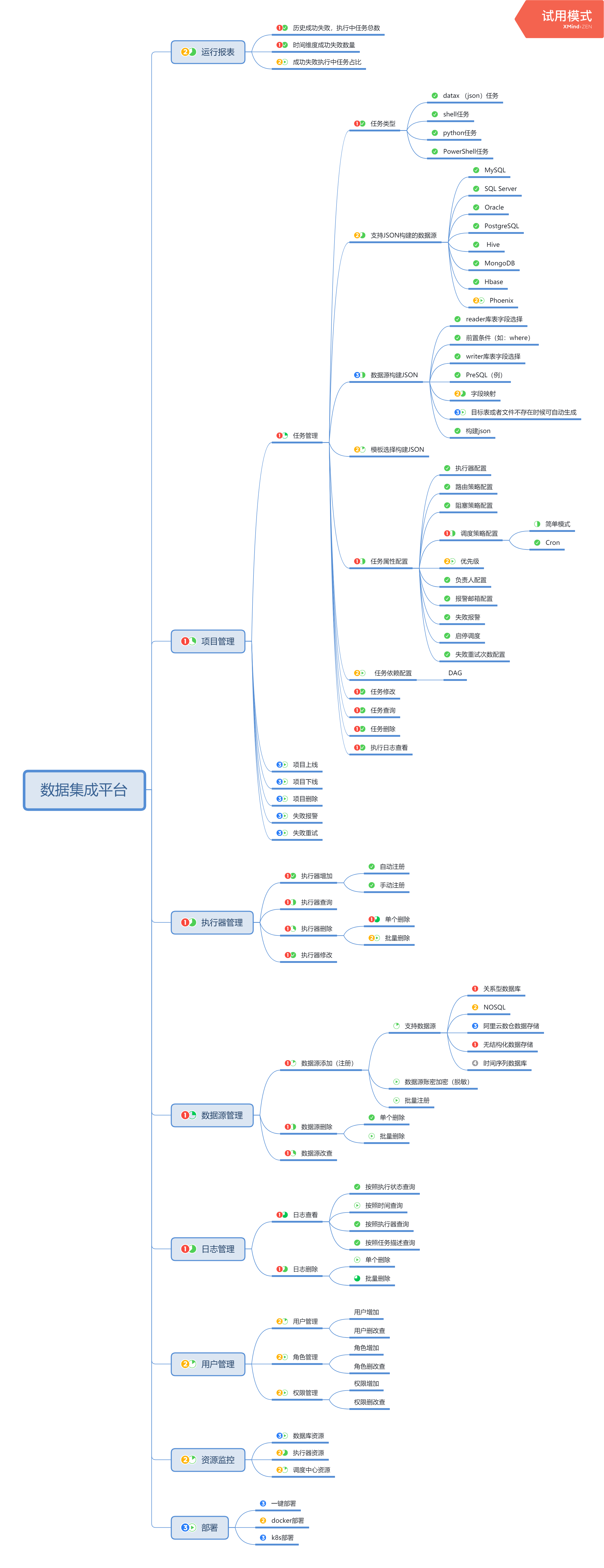 datax 添加es datax的常用插件_mysql_35