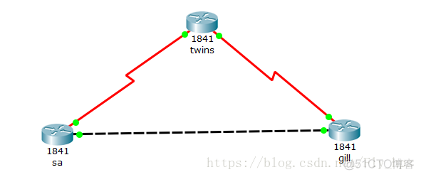 Linux ospf配置 ospf的配置_Linux ospf配置_11