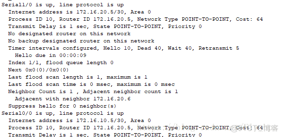 Linux ospf配置 ospf的配置_OSPF_22