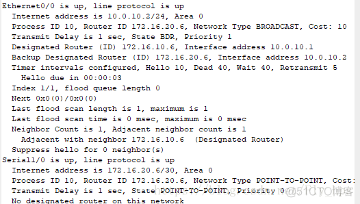 Linux ospf配置 ospf的配置_IP_23