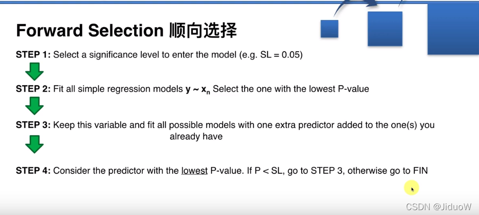 多重线性回归的图像 多重线性回归注意事项_学习_09