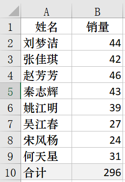 大数据表创建索引的方法 索引excel大数据用什么函数_大数据表创建索引的方法_15