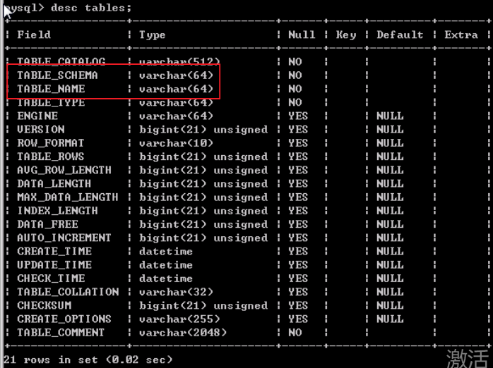 information_schema 所有表 数据不准 oracle information_schema,information_schema 所有表 数据不准 oracle information_schema_字段_09,第9张