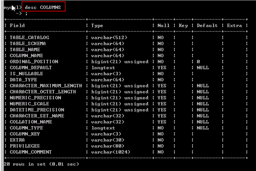 information_schema 所有表 数据不准 oracle information_schema,information_schema 所有表 数据不准 oracle information_schema_sql_12,第12张