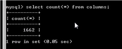 information_schema 所有表 数据不准 oracle information_schema,information_schema 所有表 数据不准 oracle information_schema_字段_13,第13张