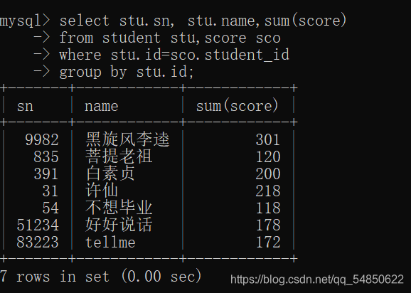 Aggregation 联合查询 联合查询原理_mysql_05