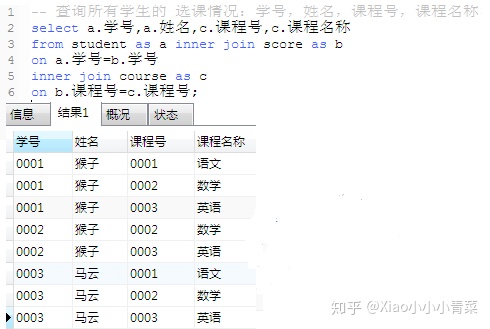 postgresql 两个char数值相加 两个sql结果相加_sql两张表纵向合并_26