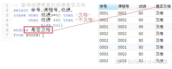 postgresql 两个char数值相加 两个sql结果相加_sql两行数据合并成一行_28