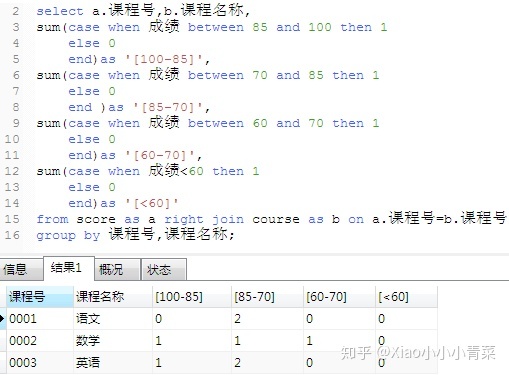 postgresql 两个char数值相加 两个sql结果相加_sql交叉表查询_31