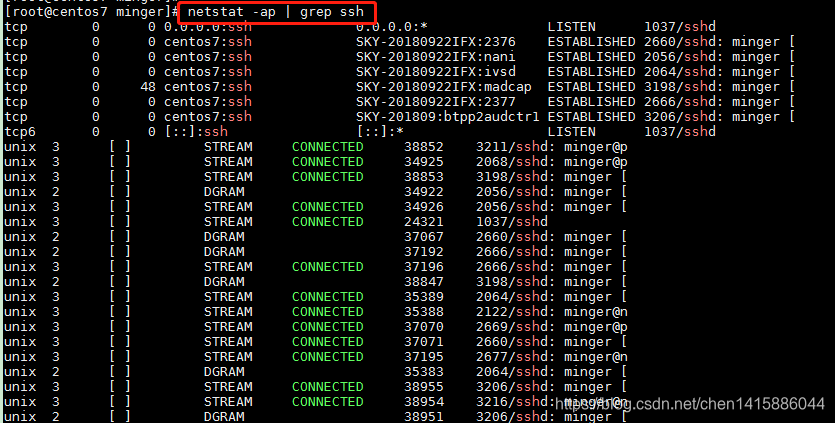 grep 正确过滤 grep过滤不想要的,grep 正确过滤 grep过滤不想要的_数字字符,第1张