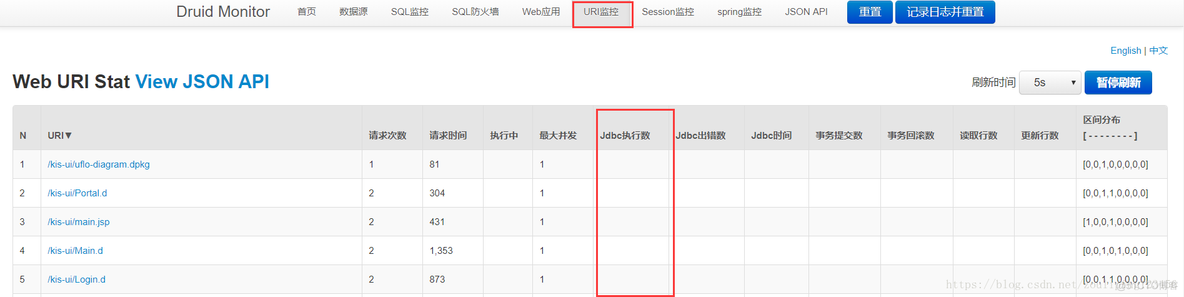 druid如何配置sql监控 druid打开sql监控_SQL_03