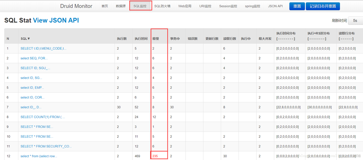 druid如何配置sql监控 druid打开sql监控_SQL_06