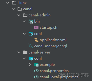 springboot2整合springsecurity5 springboot整合canal_canal