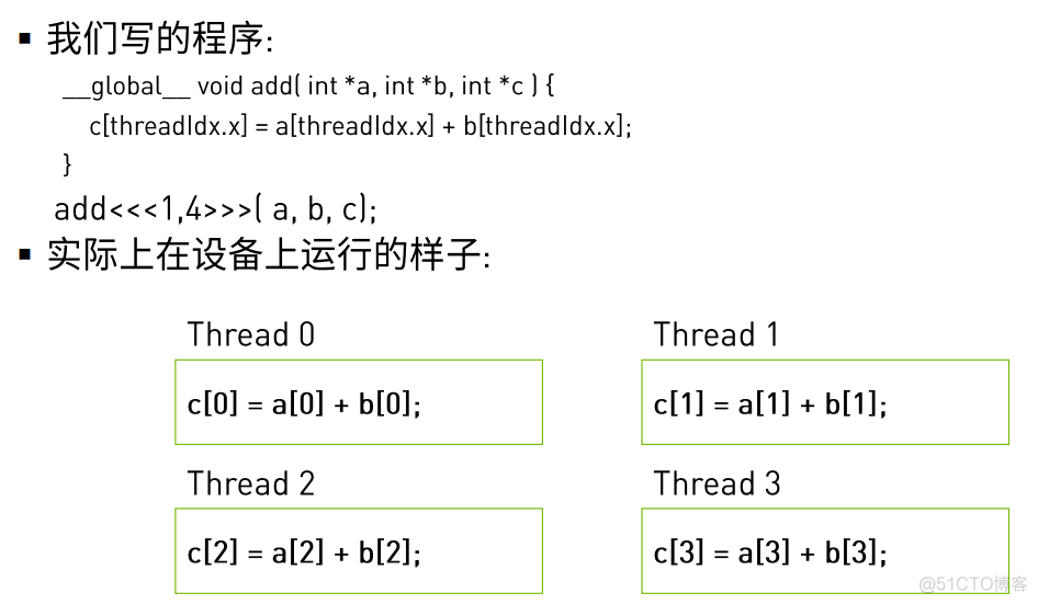 CPU GPU串行 gpu并行处理_CPU GPU串行_14