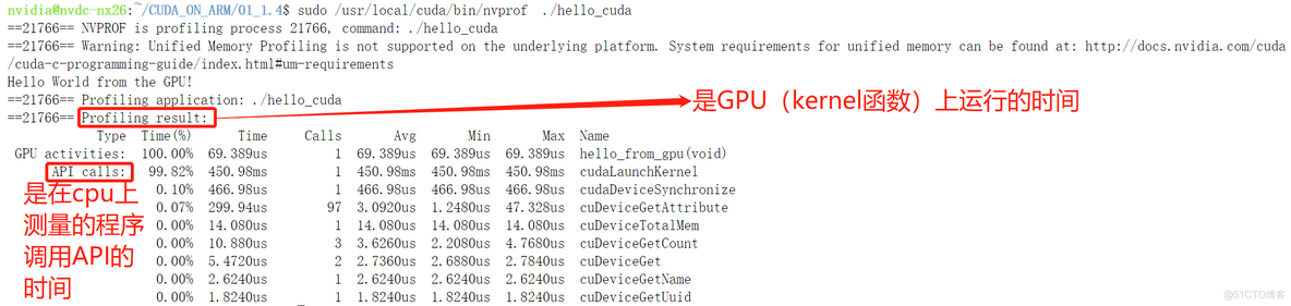 CPU GPU串行 gpu并行处理_CPU GPU串行_21