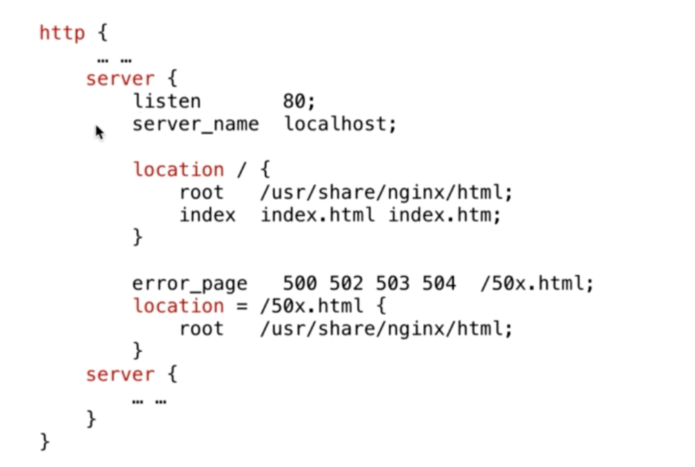 nginx 所有子路径 默认首页 nginx的默认目录_nginx 所有子路径 默认首页