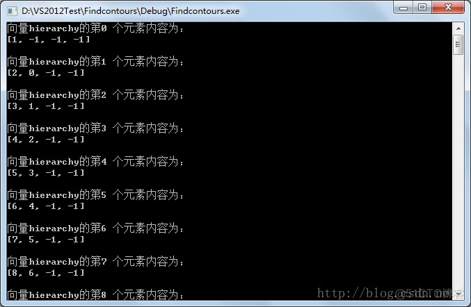 opencvcoutours函数 opencvfindcontours_偏移量_06