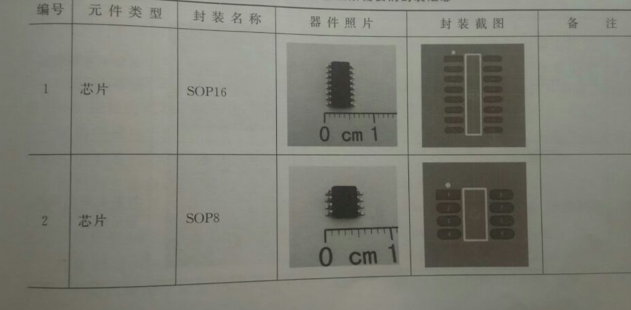 ts 封装lua next tssop封装库_封装_04