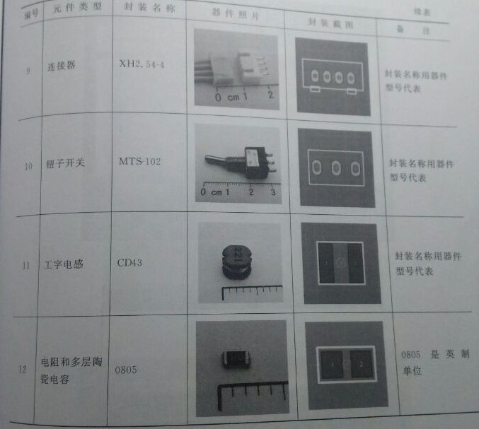 ts 封装lua next tssop封装库_引脚_06