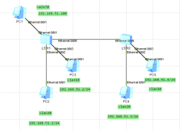 hybrid端口和access端口混用 hybrid端口应用场景_数据帧