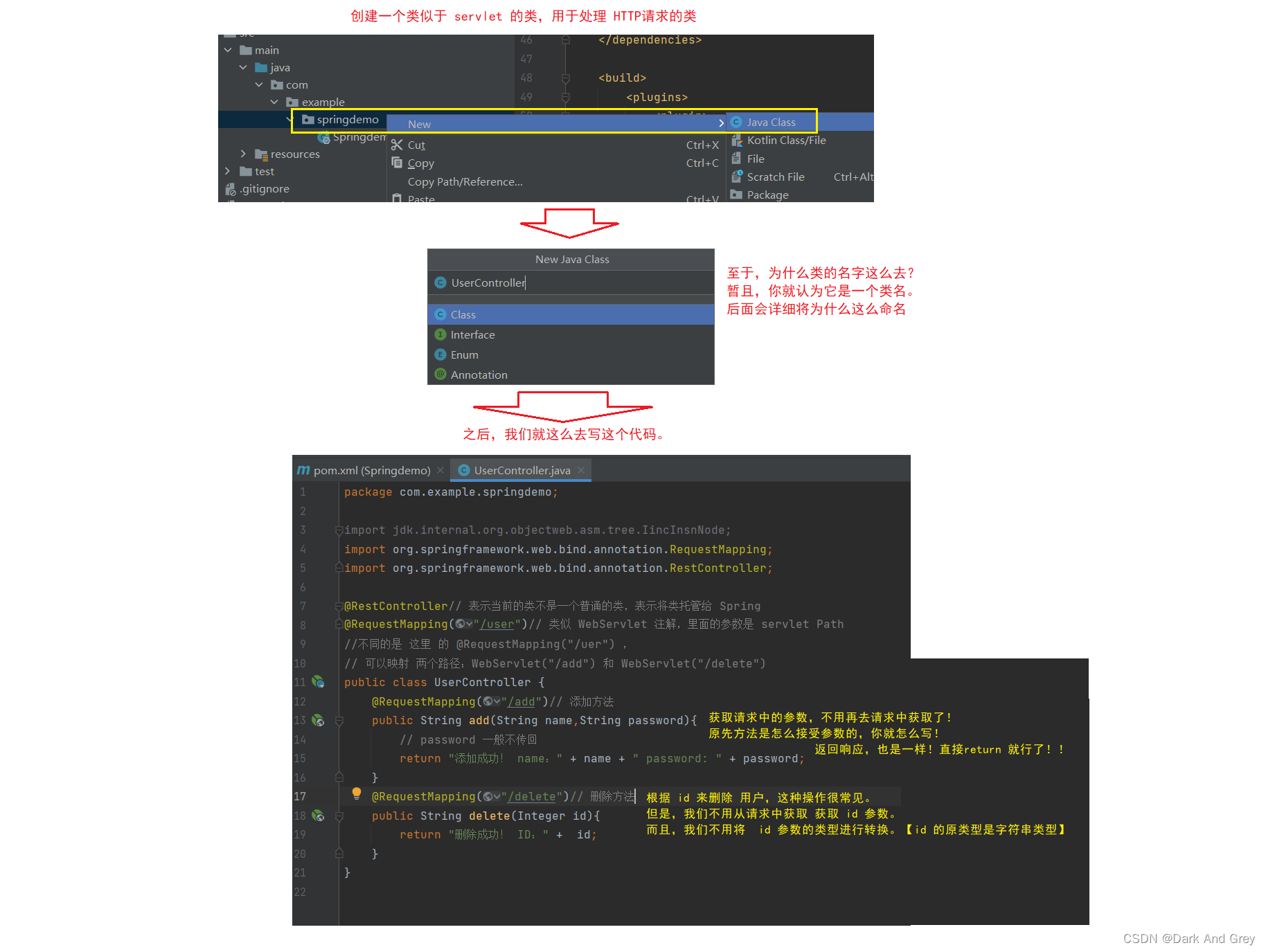 Jeese框架 javaee框架是什么_json_03