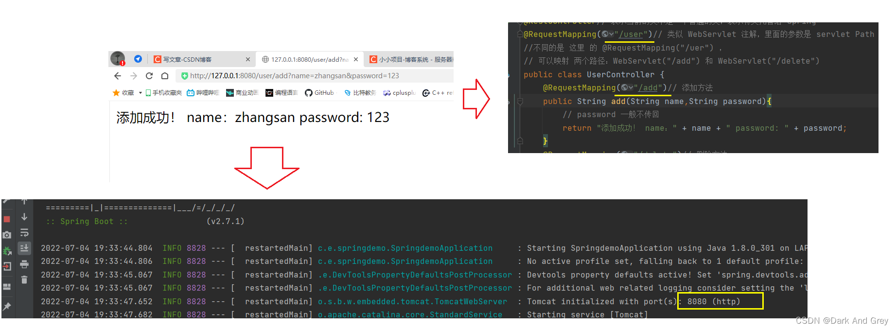 Jeese框架 javaee框架是什么_开发语言_07