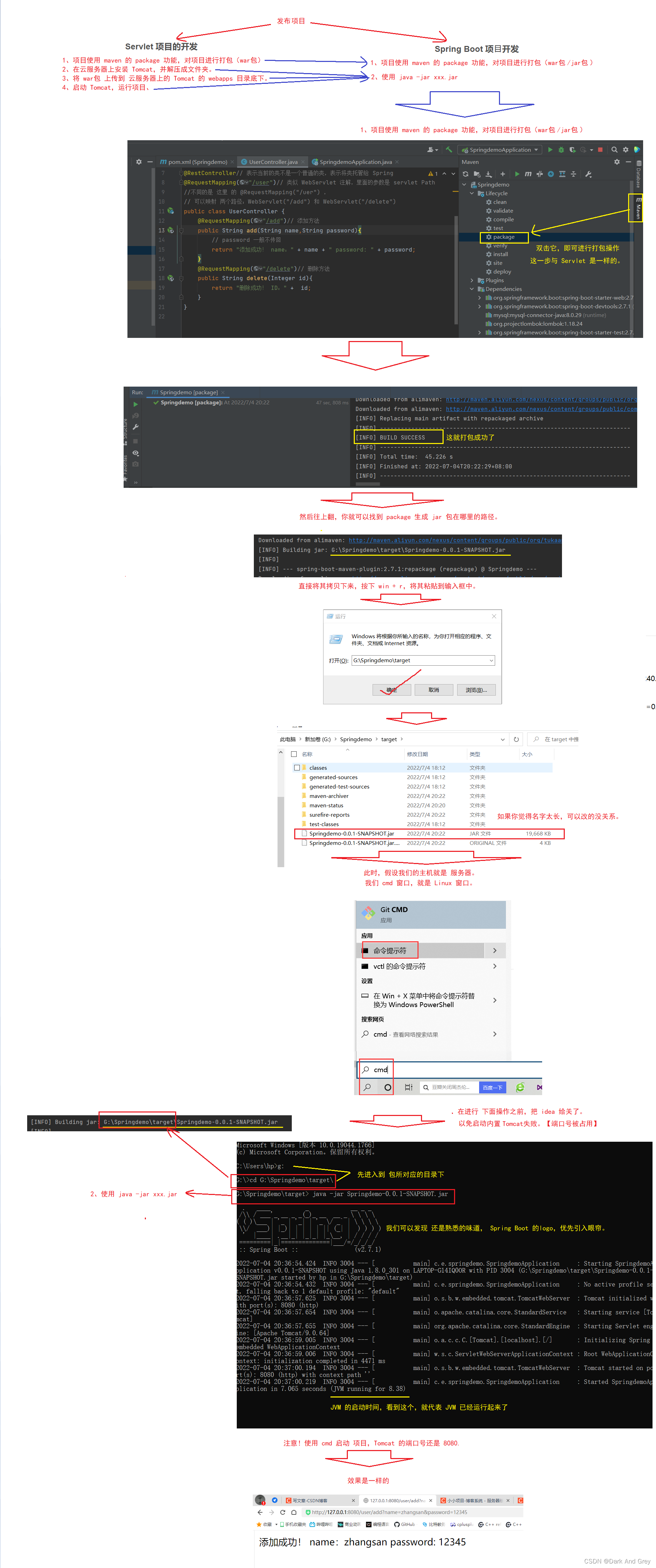 Jeese框架 javaee框架是什么_java-ee_09