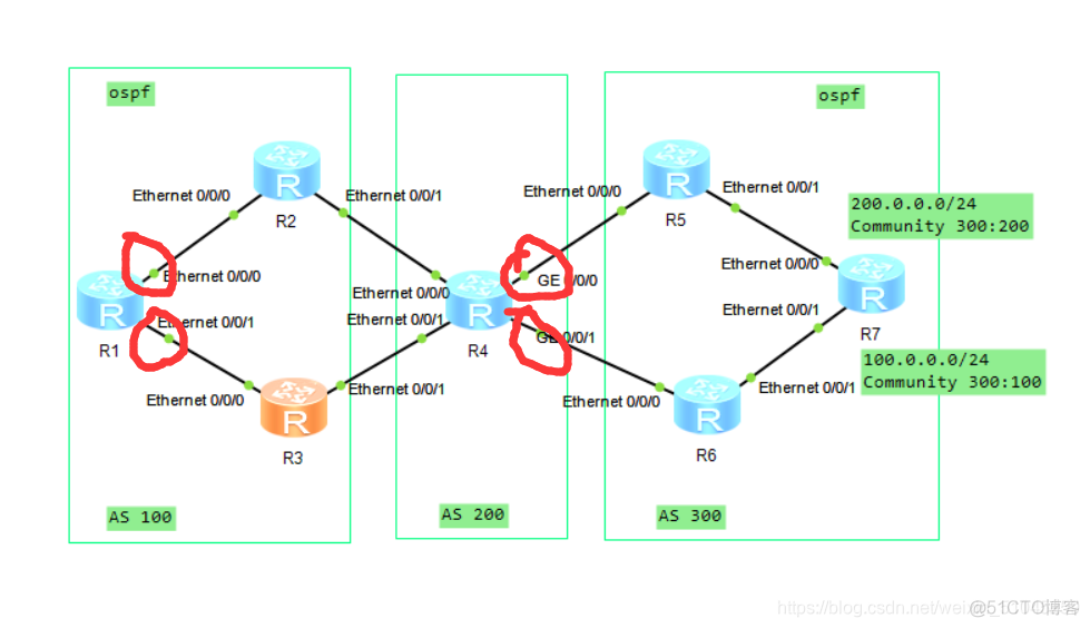 bgp引入路由的方式 bgp路由配置实例_bgp_14