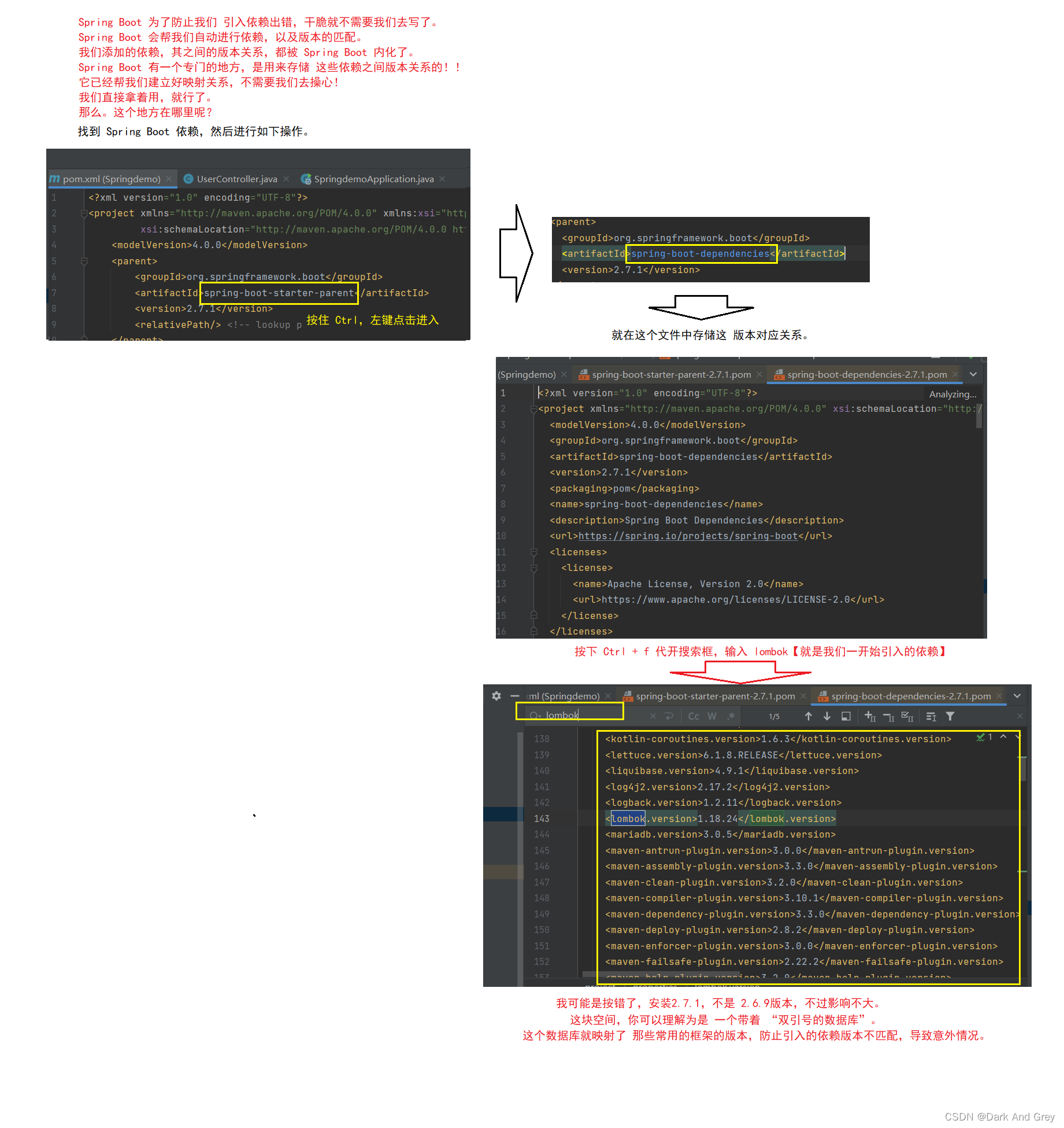 Jeese框架 javaee框架是什么_java_12