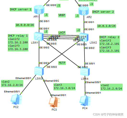 防火墙和路由器ospf没起来 防火墙做ospf_防火墙和路由器ospf没起来_07