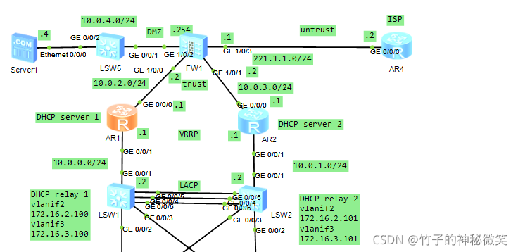 防火墙和路由器ospf没起来 防火墙做ospf_网络_09