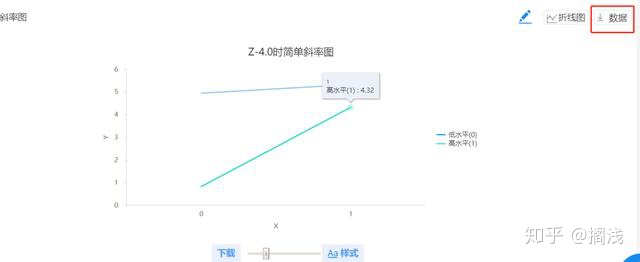 mac spss process mac spss process插件_数据_13