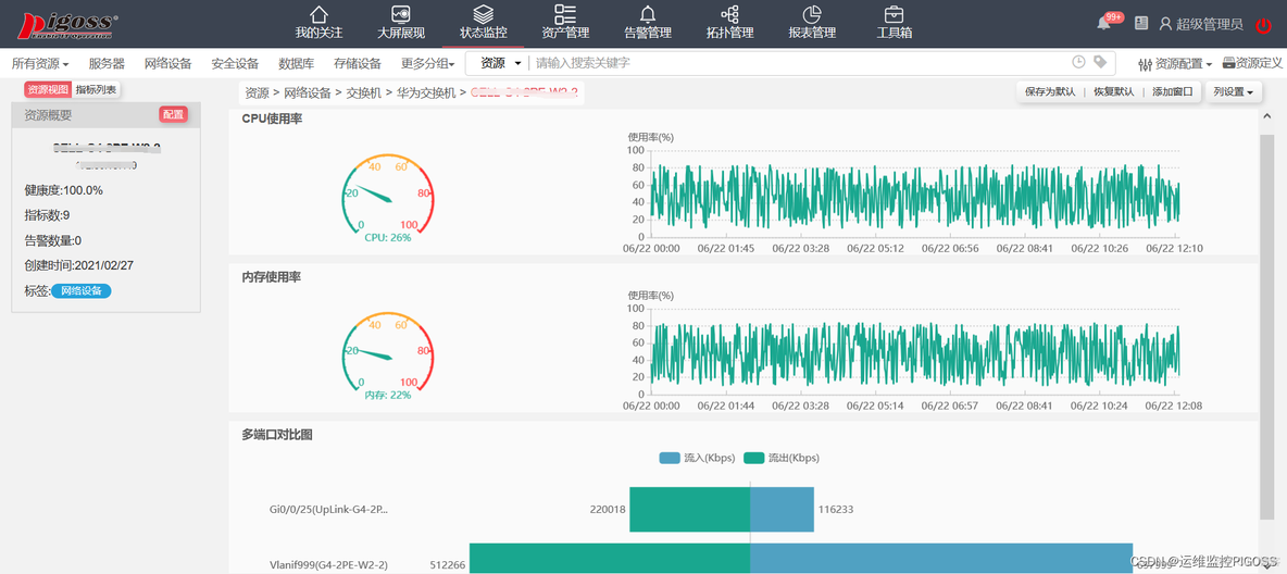 zabbix snmp v3 配置 snmp v2c配置_zabbix snmp v3 配置_03