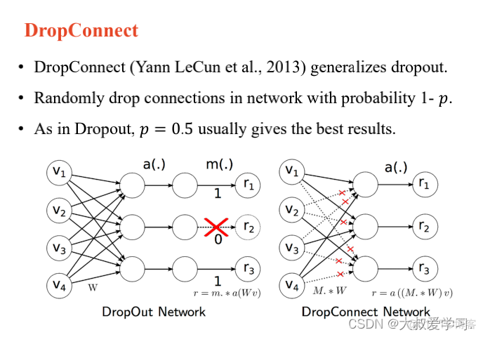 yolov5与faster rcnn的准确率 yolo和rcnn的区别_算法_44